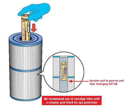 Bromine Pod - Image 3