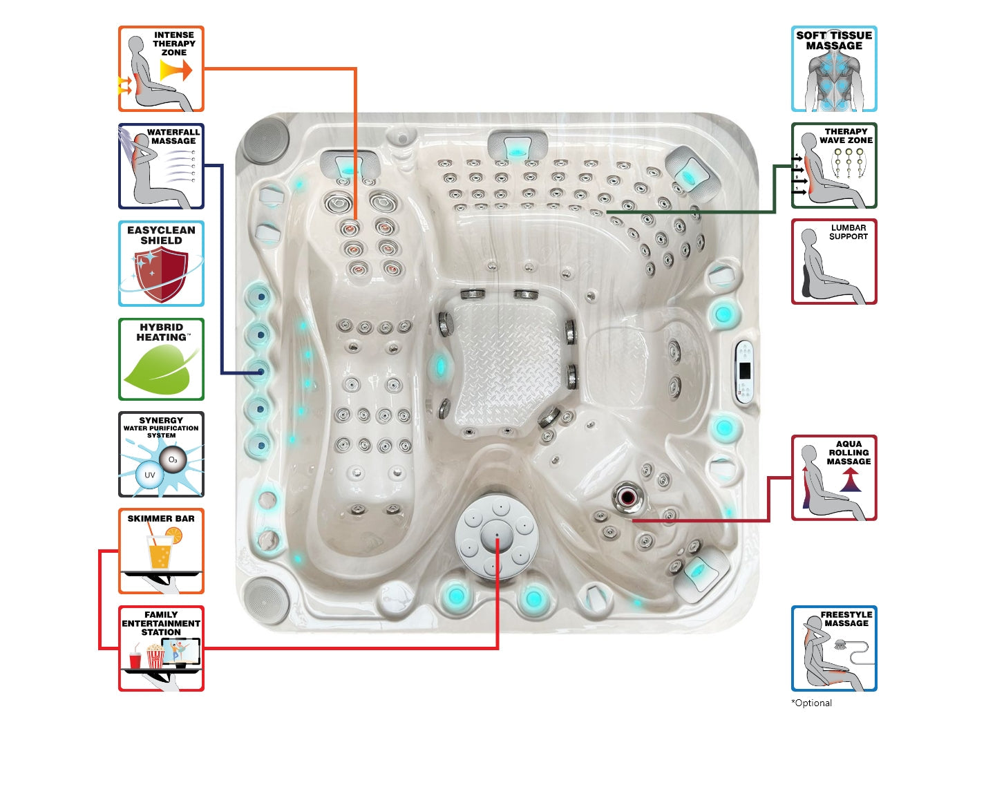 Passion Spas Felicity - Image 6